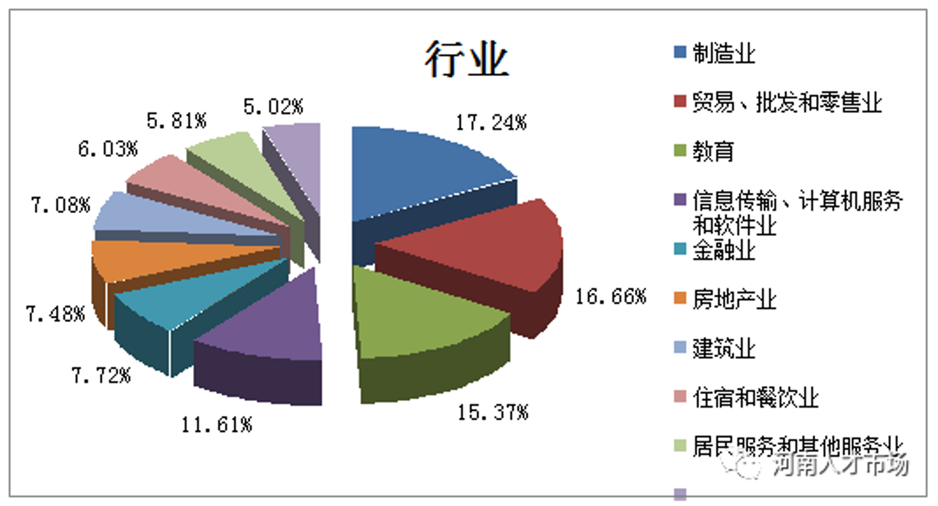 银东贸易
