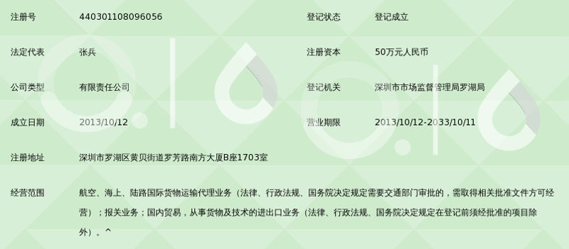 冠县贸易公司的选购攻略